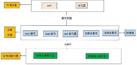 抢票软件的技术原理是什么_幸福是什么图片(2)